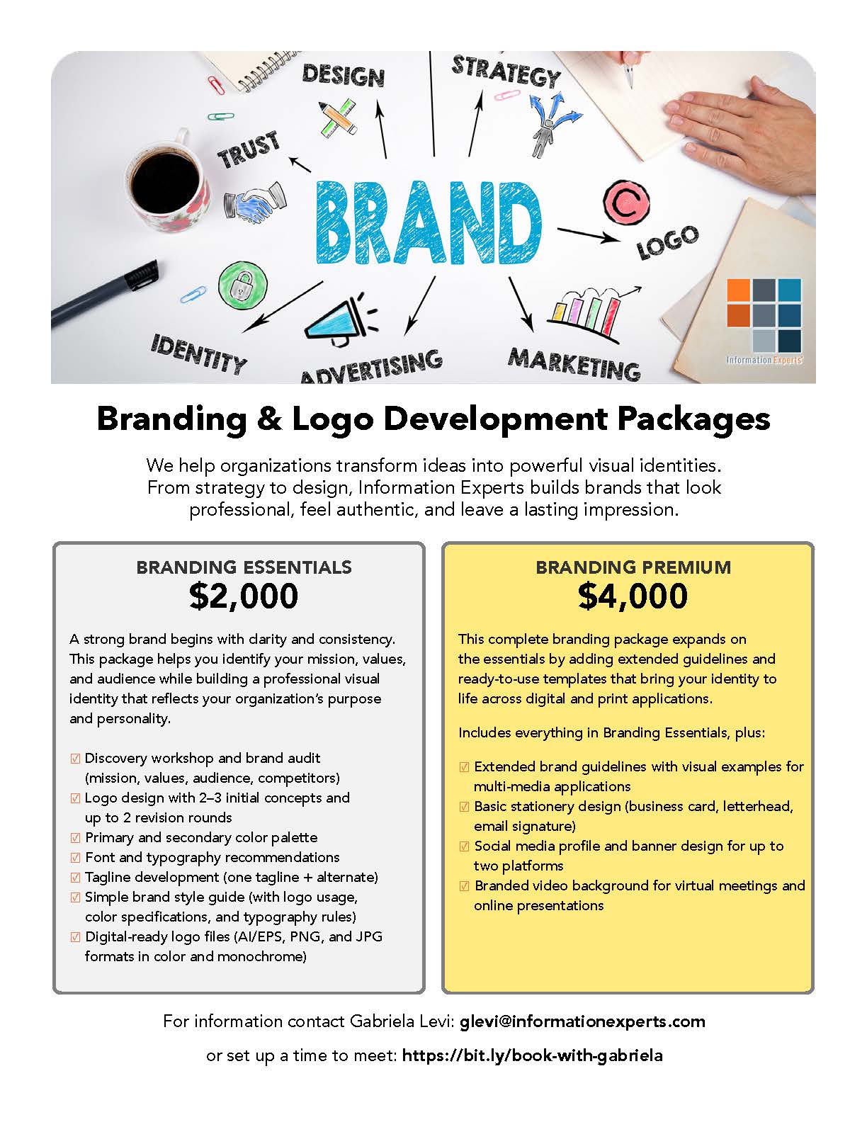 WordPress SEO Packages