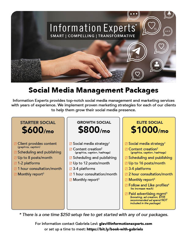 Social Media Management Packages