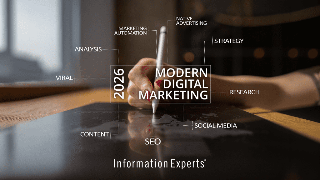 The Complete Guide to Modern Digital Marketing (2026)